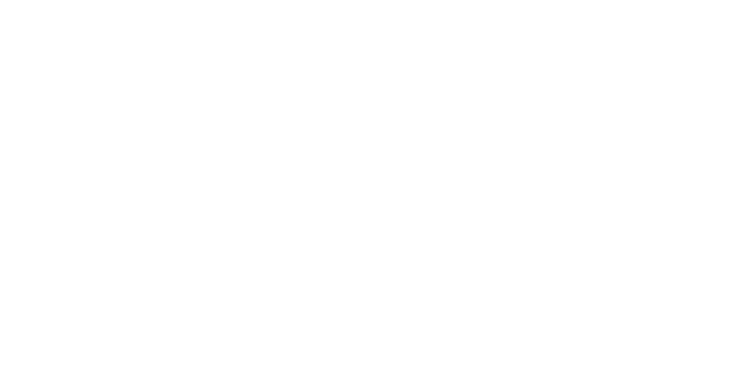 trait and map