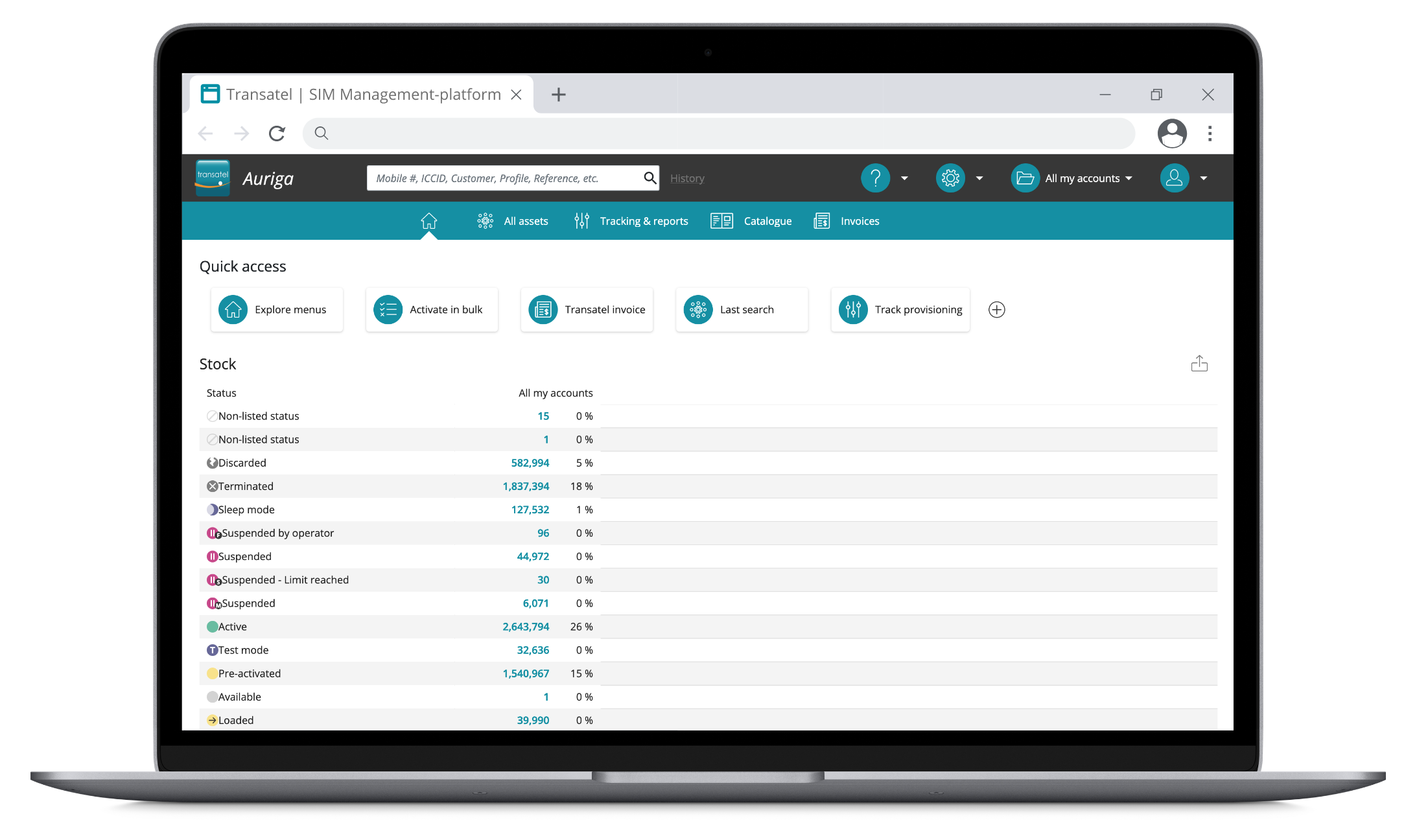 SIM Management platform - Efficient fleet management