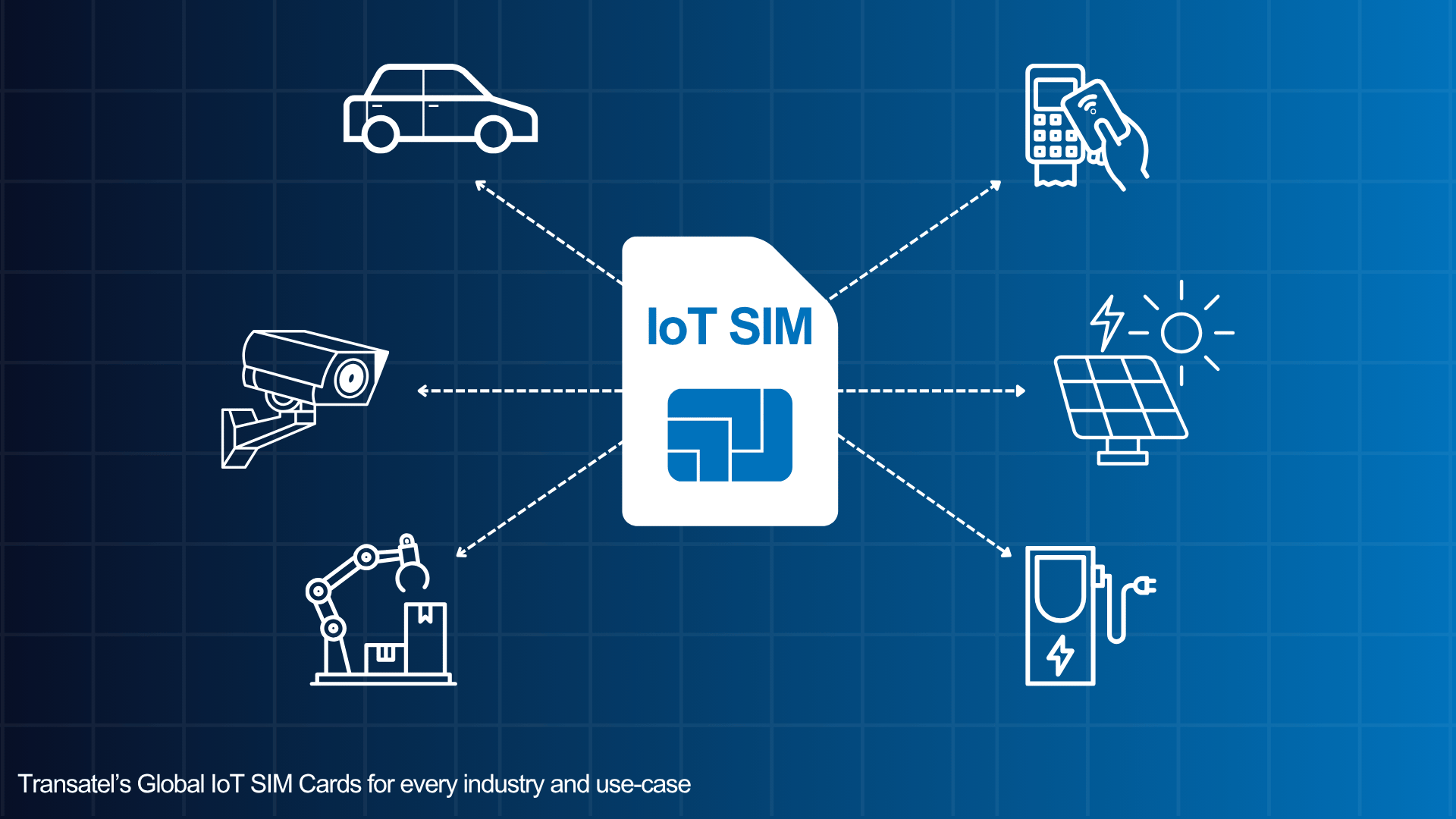 What is an IoT SIM card? Is this the end of mobile SIMs?