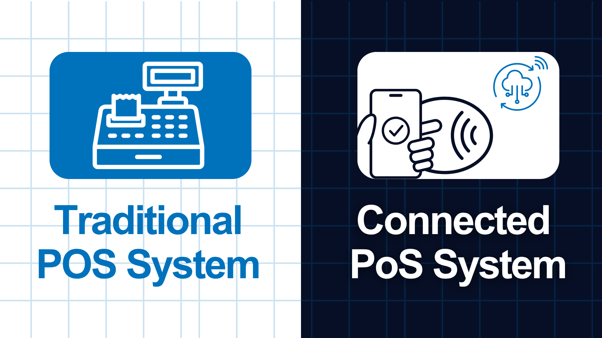 Traditional POS vs Connected POS: Don’t fall behind in retail sales!