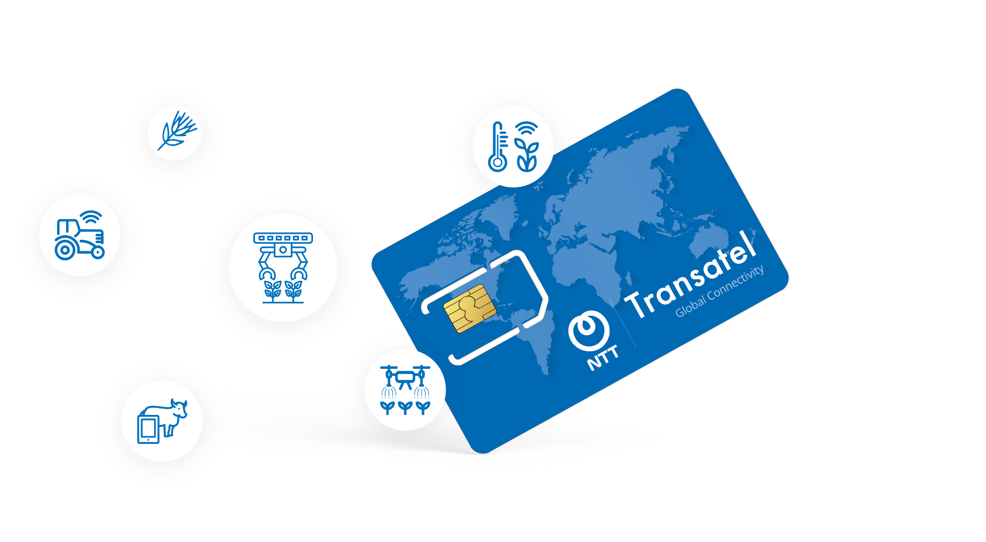 carte sim icons