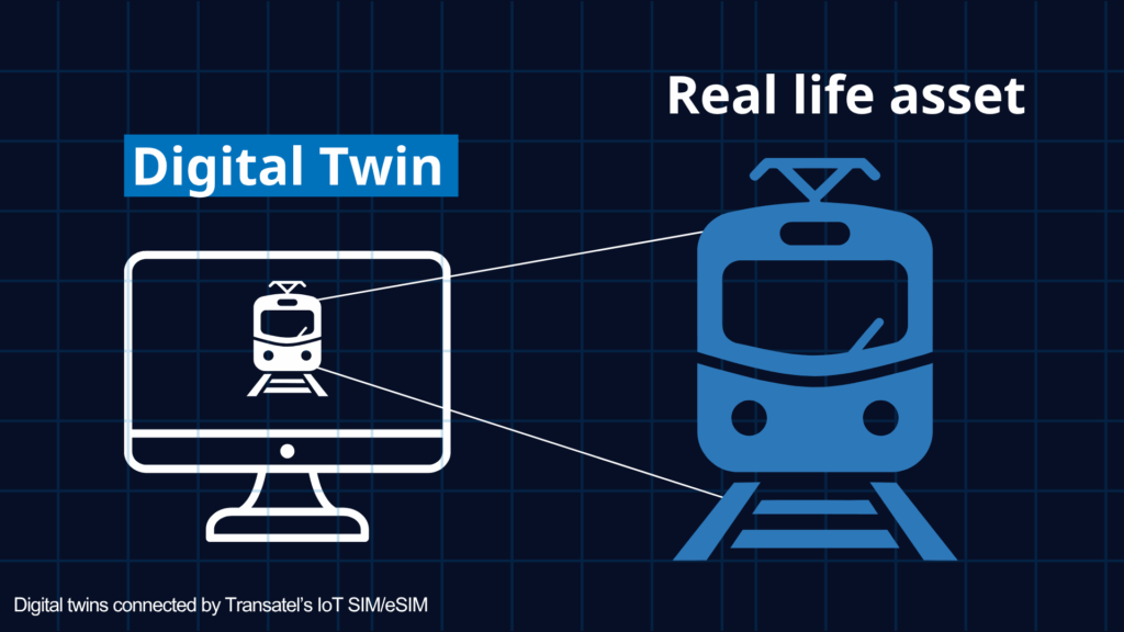 What are Digital twins