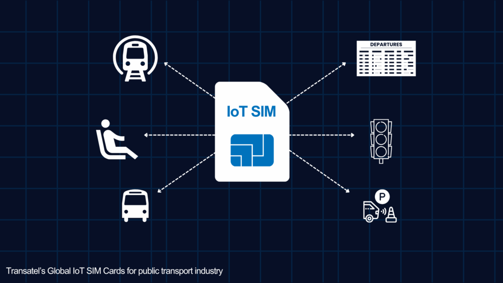 What are Digital twins
