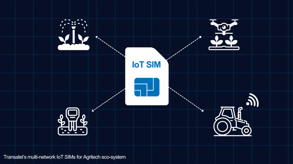 Agritech Fails: Why tractors costing $100,000 are worthless without