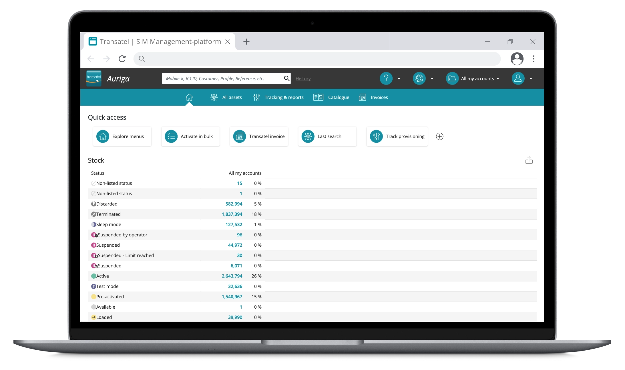 SIM Management platform - Efficient fleet management