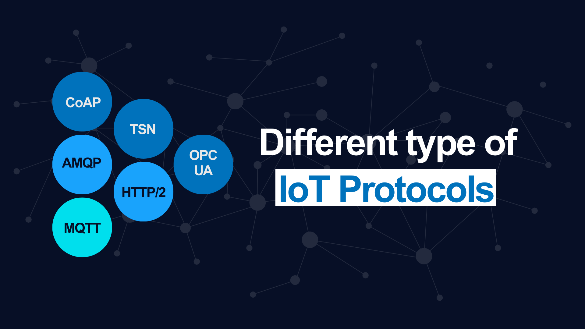 Internet of Things (IoT) Protocols Explained