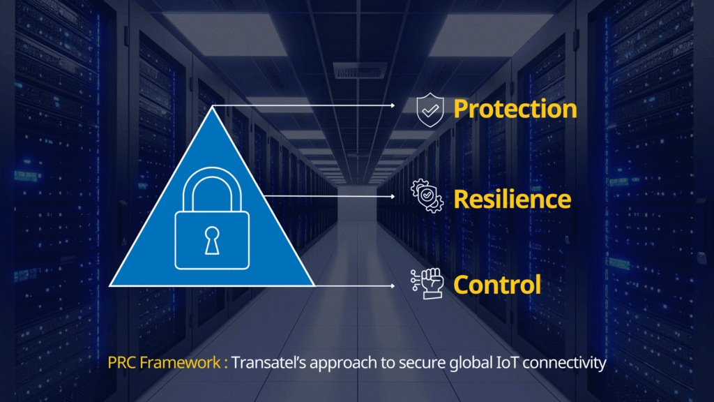 What are IoT Security Solutions: Are your connected devices threat-proof in 2026?