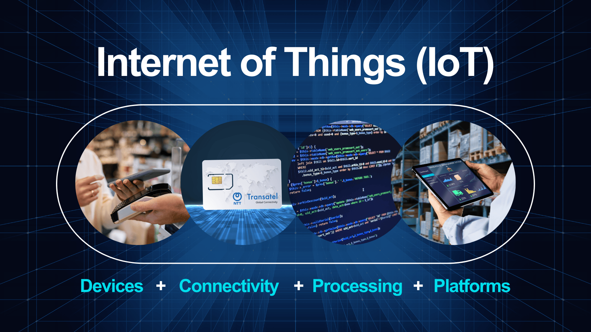 Internet of Things (IoT) explained with examples